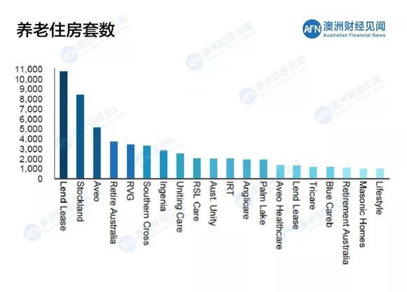 社区人口规模_我国贫困人口规模