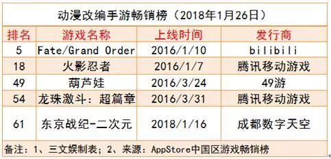 对外投资排名_我国对外投资图片