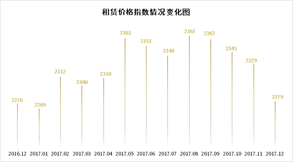 关于在人口净流入的大中城市加快_夜晚城市图片(3)