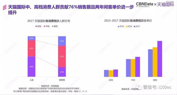 国民收入和经济总量(3)