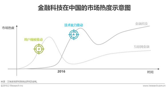 中美经济总量增加2017_中美gdp总量对比2020(3)