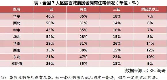 弥勒市gdp烟草占比_南京都市圈GDP突破4万亿元,南京市占比升至37.3 ,其他各市呢