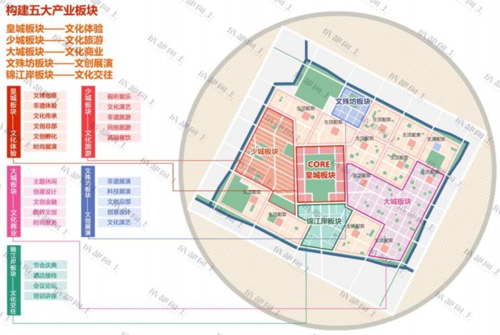 成都天府文化公园规划图片