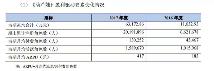 葫芦娃游戏_葫芦娃游戏_葫芦娃游戏