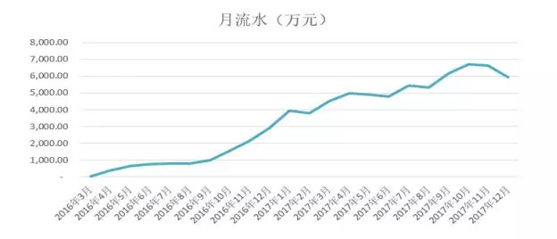 葫芦娃游戏_葫芦娃游戏_葫芦娃游戏