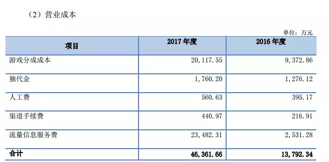 葫芦娃游戏_葫芦娃游戏_葫芦娃游戏