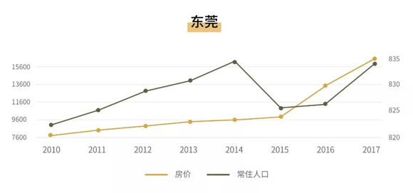 乌鲁木齐长住人口_2015年乌鲁木齐又多2万人 常住人口已达355万(2)