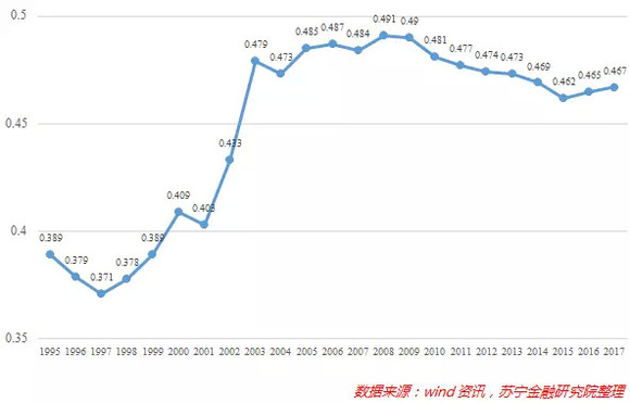 台湾人均财富_台湾旗帜