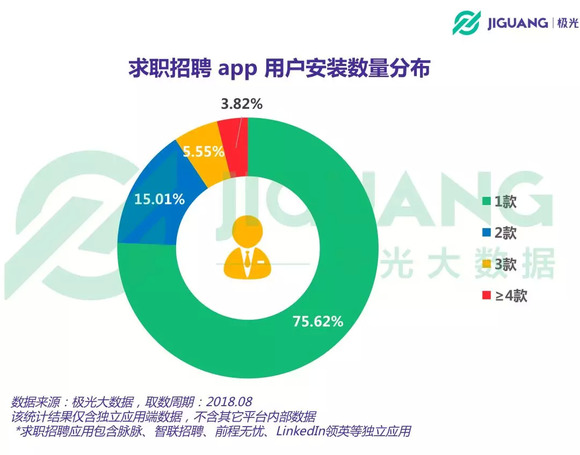 设备安装招聘_急招聘净水机安装工(2)