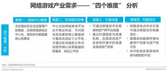 商品数量的变化是否影响GDP_中国gdp变化图
