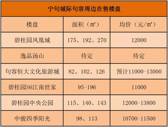 麒麟区各镇gdp_麒麟区有哪些乡镇(3)