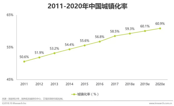 人口膨胀_人口膨胀(2)