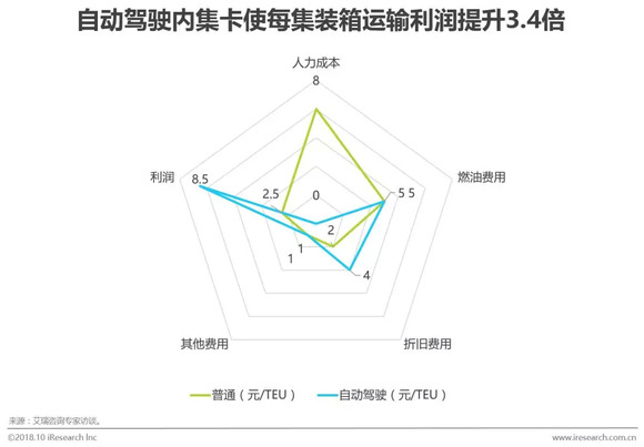 欧洲gdp占世界总量_谊安见证 中华民族品牌之崛起(3)