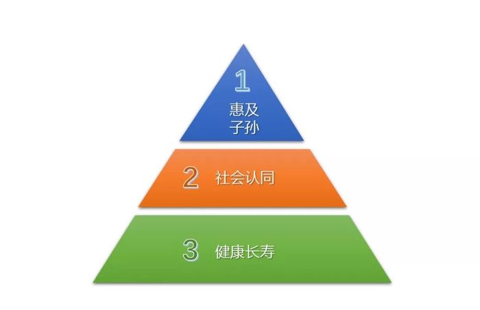 骗子坦白如何诈骗老人 你们孝敬父母的钱 他们转手就给了我 界面新闻 Jmedia