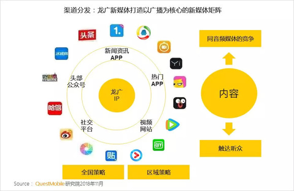 流量时代传媒 154156975730979000_a580xH.jpg