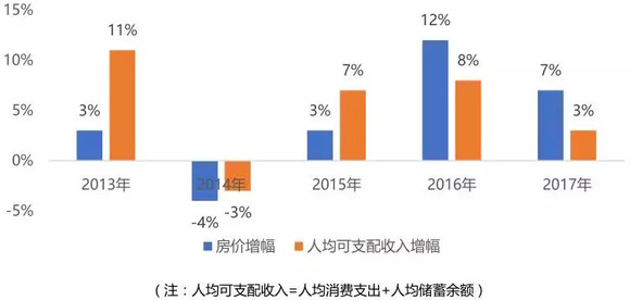 2021gdp三水区三产占比_广东佛山三水区 做强水产品牌6个示范基地通过验收