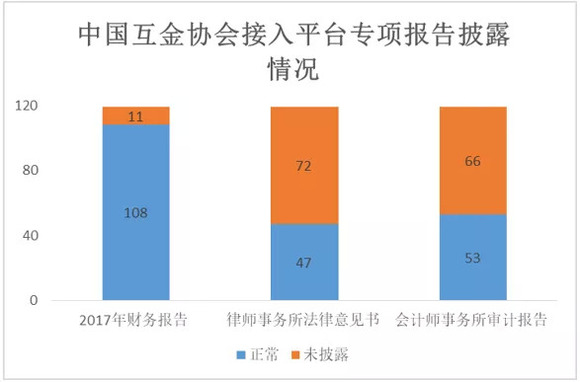 重庆家庭人口信息平台_通桥镇开展人口家庭信息平台系统培训(2)