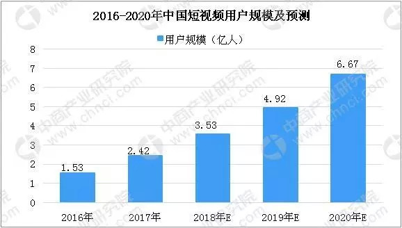 芜湖gdp突破四千亿吗_海关保税仓库环境监控(3)