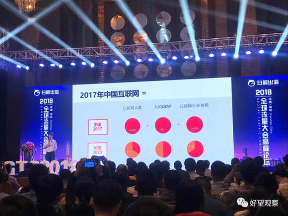 印度与中国的经济总量对比_印度地图与中国地图(3)