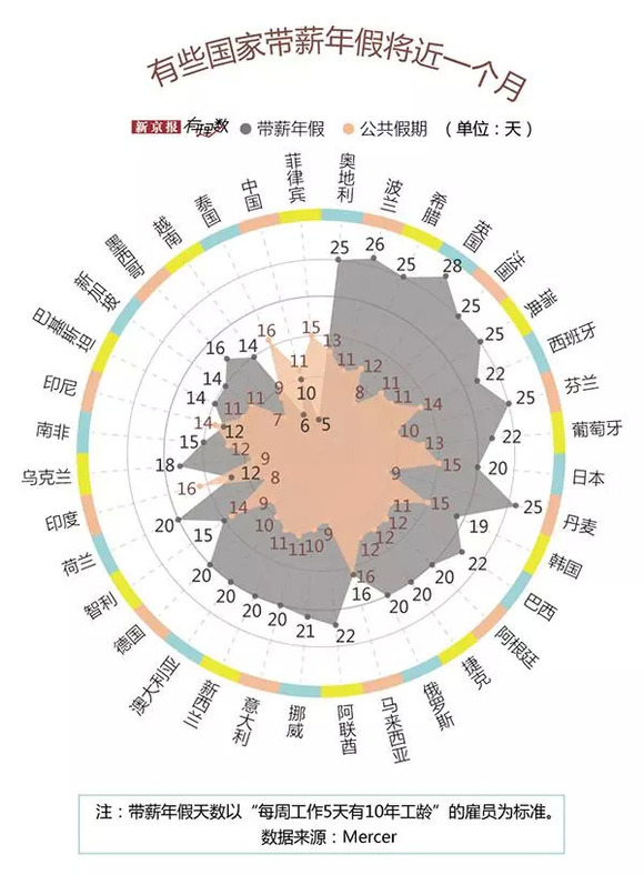 瑞典利人口_瑞典地图(2)