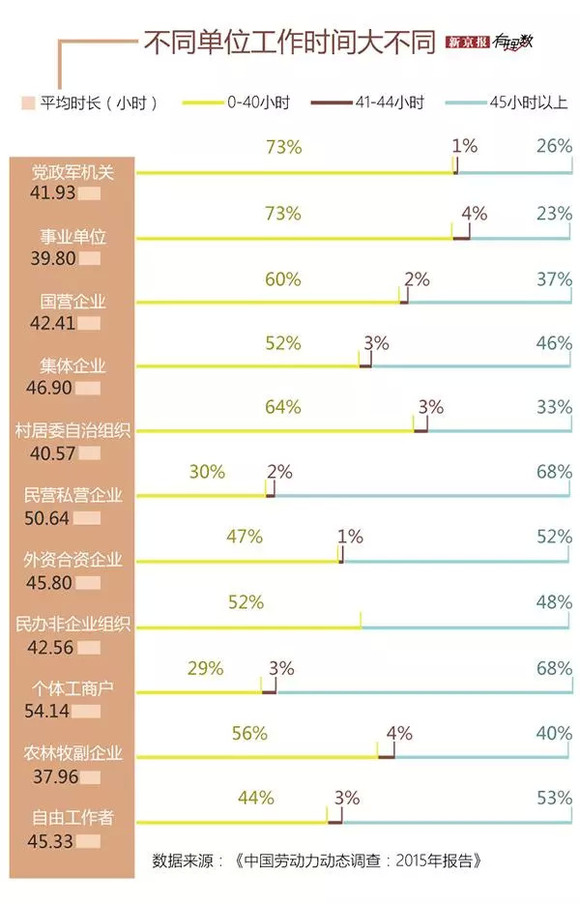 哪些银行人口老龄_老龄人口护理图片(3)