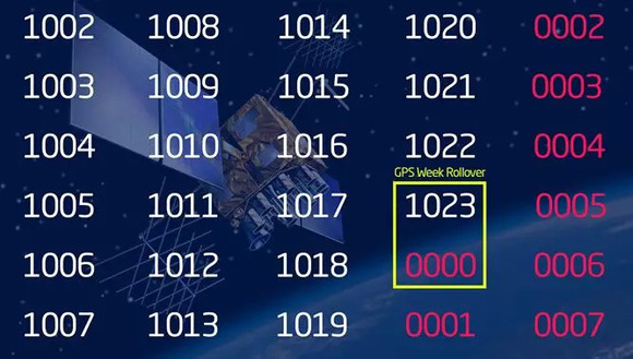 时间校准 155350261534203300_a580xH.jpg