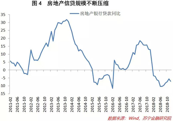 增加gdp的后果_关于GDP的那些数 GDP的增长(2)