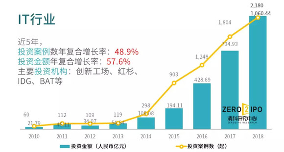 江浙闽粤经济总量_闽粤第一城(2)