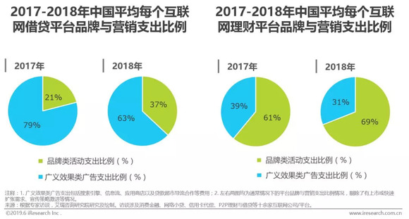 经济总量规模指标包含_经济技术指标(2)