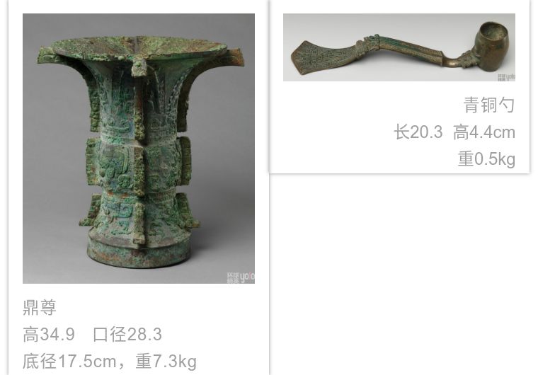 西周青铜柉禁：独一无二的国之重器（现藏于大都会艺术博物馆