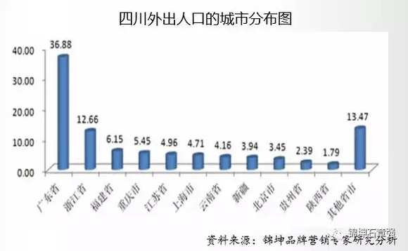 浙江人口会超过江苏_江苏浙江地图(2)