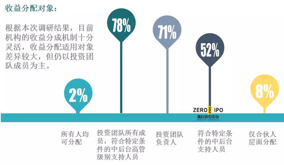 翻译工作的薪资水平揭秘 156214295096304200_a580xH.jpg