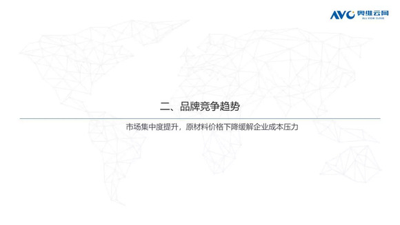 空調半年報：上半年市場量增額降，品牌間競爭加劇