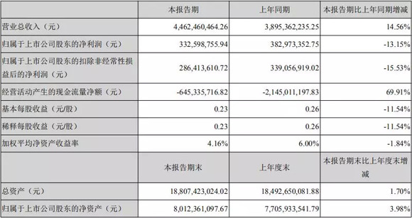 系统集成公司排名_集成灶图片(3)