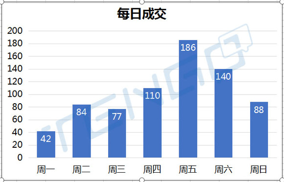 衡阳韩束一年经济总量_衡阳保卫战(3)