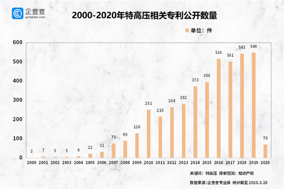 未来中国拉动GDP_中国gdp增长图(3)