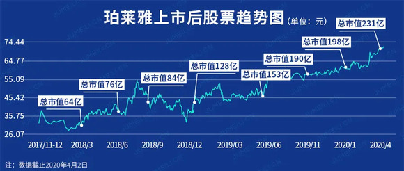 2021网红经济总量_我国经济总量第二