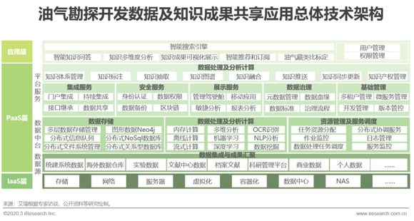 2020我国受教育人口比重_我国人口受教育程度(3)