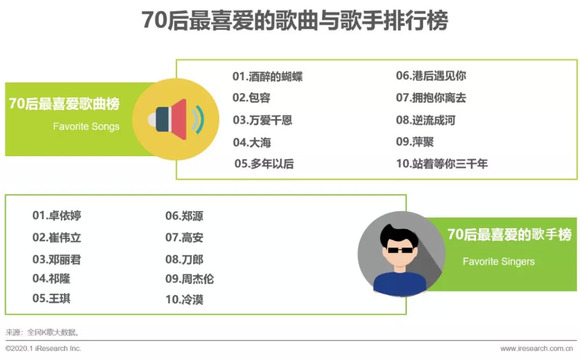 草原情歌曲简谱_草原歌曲简谱(2)