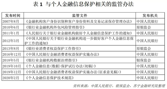 池子炮轰银行泄露个人隐私，下一个遭殃的会是你吗？