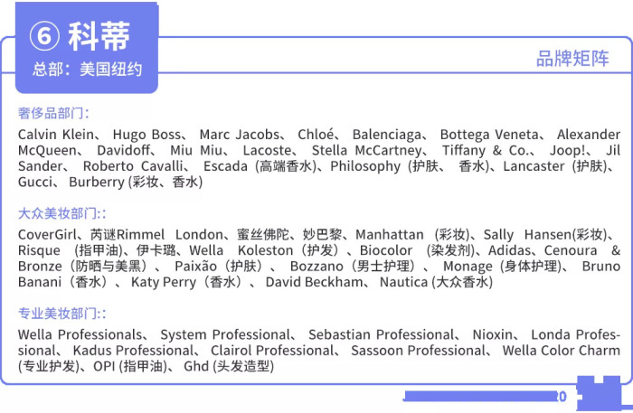 全球化妆品公司top10新鲜出炉 看19巨头们如何守榜 界面新闻