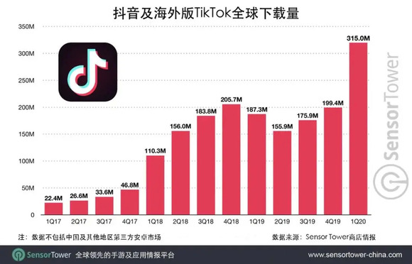 炙人口_炙人口 造句(3)