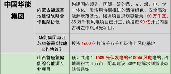世界煤炭储量排名_我的世界煤炭(2)