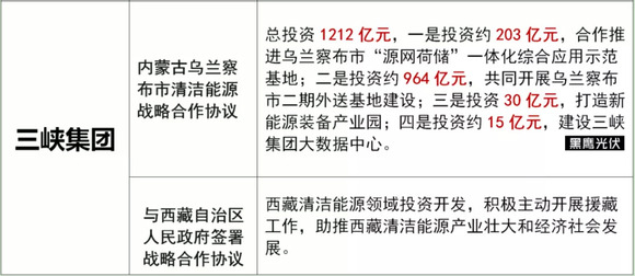 世界煤炭储量排名_我的世界煤炭(2)