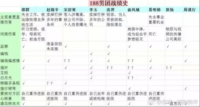 现在的乙女游戏开始在垃圾堆里捡攻略对象了 界面新闻 Jmedia