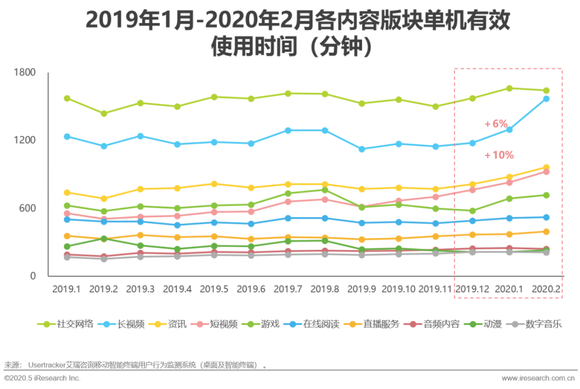 葫节岛gdp2020_海南旅游发展指数报告 旅行社发展水平远高于全国(3)