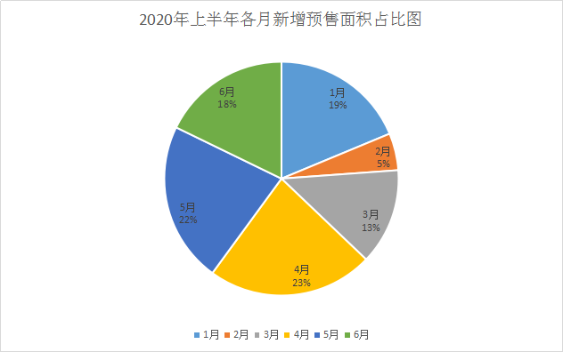 2020年上半年昆明和_2020年上半年昆明市纪委监委工作综述