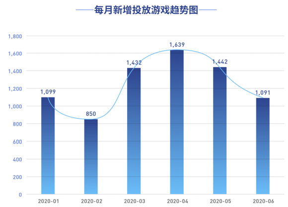 150马力够用5家人口吗_很多人都认为车子马力越大越NB,但却忽略了一点(3)