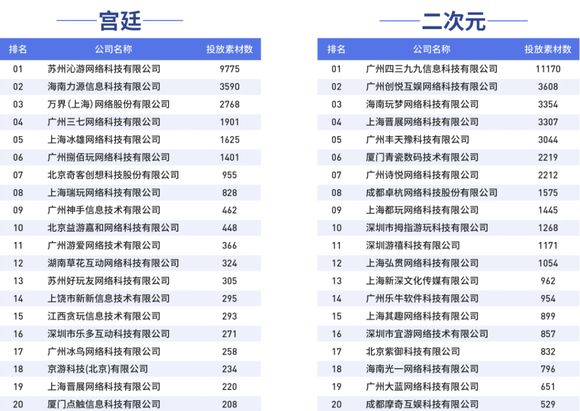 150马力够用5家人口吗_很多人都认为车子马力越大越NB,但却忽略了一点(3)