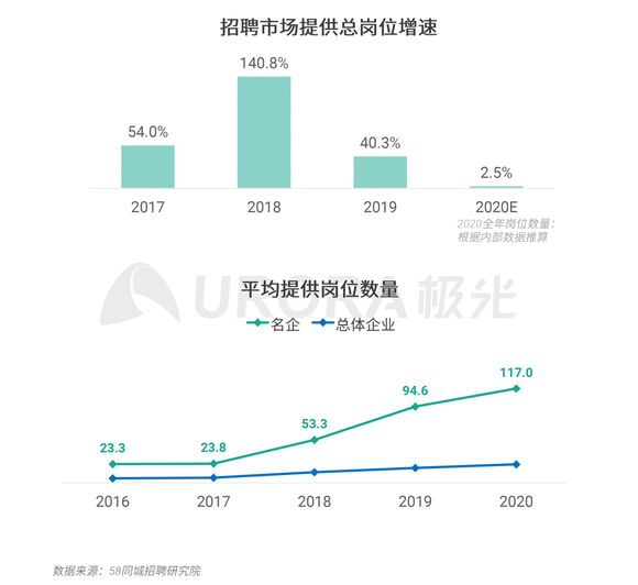 核动力院人均收入_核动力院万刚(2)